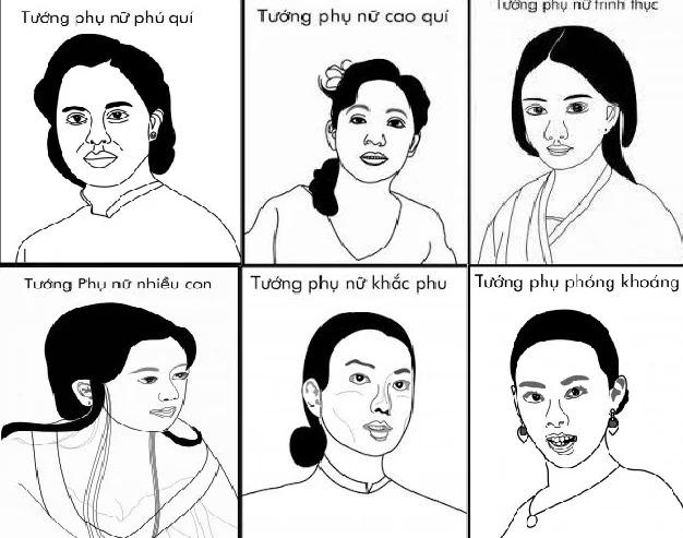 chúng ta cùng nhìn ảnh tưởng mặt phụ nữ để cùng nhau luận tính cách và con đường công danh