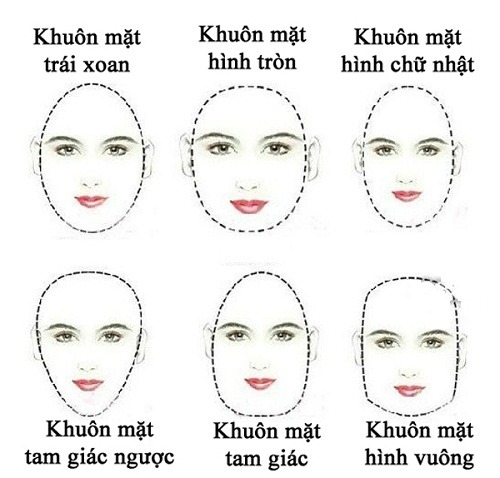 Nhân tướng học phụ nữ là một môn học huyền bí đã tồn tại từ lâu đời, thu hút sự tò mò và quan tâm của nhiều người phụ nữ bởi khả năng dự đoán tính cách, vận mệnh thông qua các đường nét trên khuôn mặt.
